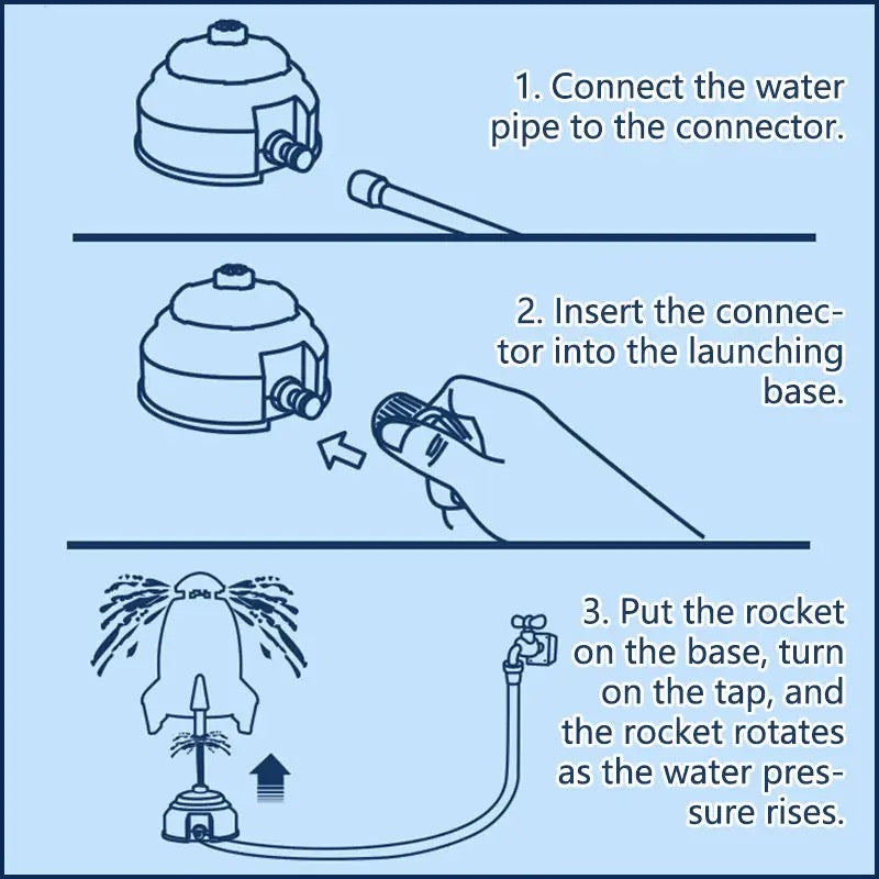 Water Jet Rocket